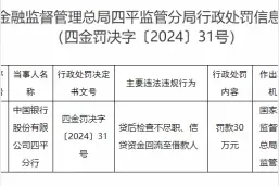 中国银行四平分行被罚30万元：贷后检查不尽职、信贷资金回流至借款人图片