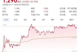 京东收购沃尔玛所持达达股份，持股比例增至63.2%图片