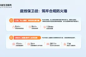 抖音生活服务开放日：持续优化用户体验 携手商家共筑健康生态图片