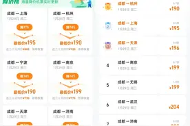 春节机票“跳水”！部分航线跌至百元，多家航司回应能否退差价图片