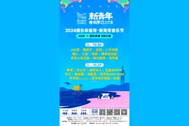 全阵容官宣！2024烟台幸福湾·新青年音乐节定档，邂逅红酒与海岸！图片