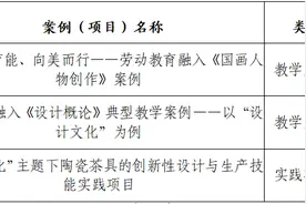 齐鲁师范学院3项成果入选劳动教育典型教学案例和实践项目图片