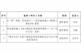 齐鲁师范学院3项成果入选劳动教育典型教学案例和实践项目图片