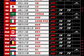 F1学院官宣2025赛季赛历图片