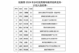 2024年乡村优秀青年教师培养计划人选公布！烟台一名教师拟入选图片