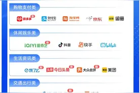 一键查询！你的名下关联了多少账号？图片