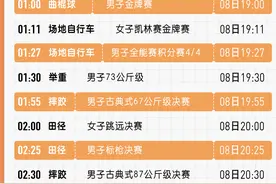 8月9日巴黎奥运会赛程安排 8.9奥运观赛指南时间表图片