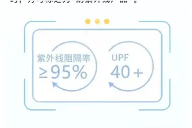 遮阳伞该如何选？告诉你答案→图片