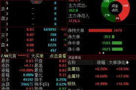 东风、长安两大央企或将重组，东风系、兵装系概念股多股涨停图片