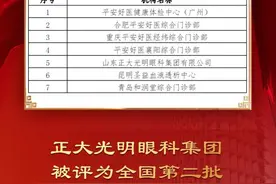 国际医疗，守正创新丨正大光明眼科集团获评全国第二批“国际医疗旅游培育基地”图片
