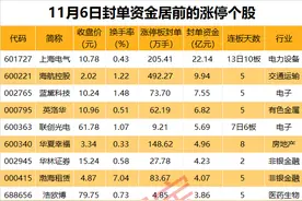 揭秘涨停 | 最高近500万手封单抢筹！这些个股火了图片