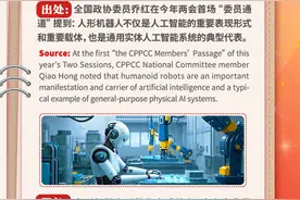 两会词典丨人形机器人，“智”造无限可能图片