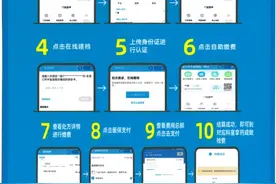 龙口市中医医院“医保移动支付”免排队，秒结算，就医报销更便捷！图片