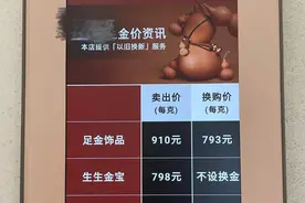 金价一涨再涨！杭州有人变现339万元！结果傻眼图片