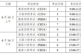 6月14日开考！2025上半年大学英语四、六级考试时间定了图片