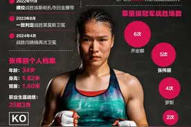 张伟丽下一个对手是谁，与闫晓楠会有二番战吗？｜图说体育图片