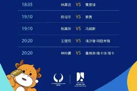 亚洲杯开打！19日赛程：孙颖莎打头阵，王楚钦压轴登场图片