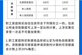 杭州楼市新政：住房商业贷款不再区分首套、二套，最低首付款比例统一为15%图片
