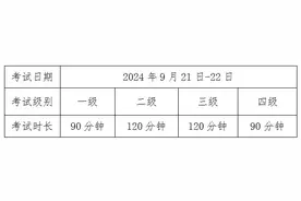 注意！这场考试将于9月21至22日开考图片