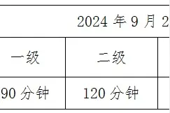 2024年9月（第74次）全国计算机等级考试9月21日开考图片