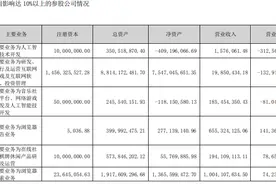 昆仑万维上半年研发费用翻倍，AI业务进展如何？图片