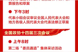 3月7日新闻早知道丨昨夜今晨·热点不容错过图片