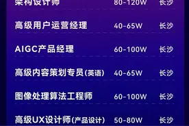 抢抓端午回乡潮 万兴科技启动百万年薪引才入湘大行动图片