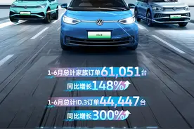 ID.家族6月交付超万辆，销量跃居新能源第一梯队图片
