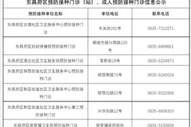 事关预防接种！聊城公布最新名单！图片