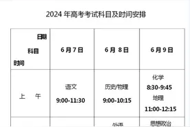 1.2万名考生！10个考点！2024年池州市高考考点选科设置情况公布图片