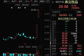 两大国资重组，涉及这5股！存储巨头传来重磅，参股公司曝光图片
