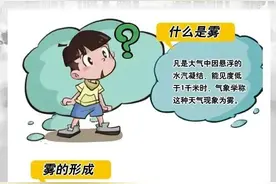 【早间科普】什么是雾？雾是如何形成的？一起来了解下图片