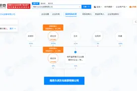 久哲名下公司获营业性演出许可图片