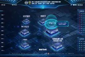 第十八届全国大学生信息安全竞赛（创新实践能力赛）暨第二届“长城杯”铁人三项赛（防护赛）初赛成功举办图片