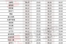 西安地铁8号（环）线将于12月26日12时开通运营图片
