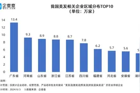 美发行业“跑路门”频发，新规出台能否终结乱象，守护消费者权益？图片