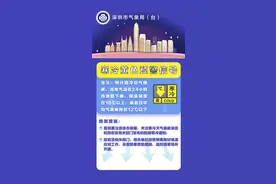 唰的一下就冷了！深圳发布寒冷黄色预警信号！图片