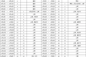 定了！鹤山中小学暑假时间来了！图片
