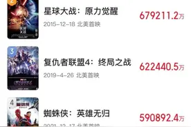 起猛了！哪吒到连云港了……图片