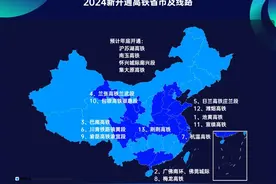 2024新开通高铁10余条 这些省市成最大赢家图片