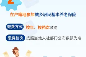 灵活就业人员如何参保？一图看懂！图片