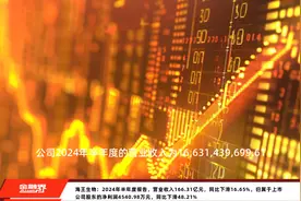 海王生物：2024年半年度报告，营业收入166.31亿元，同比下滑16.65%，归属于上市公司股东的净利润4540.98万元，同比下滑48.21%视频封面