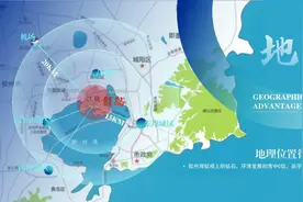 唤醒青岛旅游“隐藏基因”，支点在红岛！图片