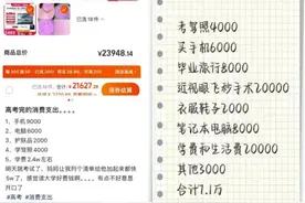 开学季买买买……“准大一账单”还是“成长账单”？图片