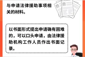 图解 | 申请法律援助，需要提交这些材料→图片