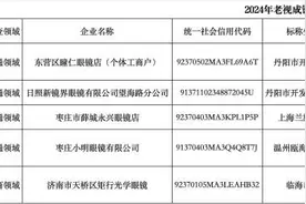 5批次老花镜不合格！上海兰旗眼镜、天桥矩行光学眼镜、枣庄小明眼镜等上榜图片