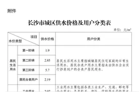 长沙水价，8月1日起调整！图片