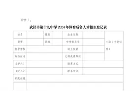 武汉市第十九中学2024年体育后备人才招生简章图片