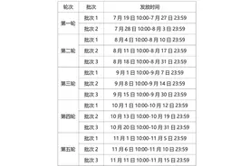 济南发放新一轮消费券，领取攻略来了图片