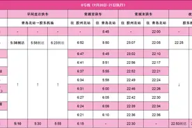 9月20日至21日，青岛地铁8号线加开机场直达快车，延长运营时间图片